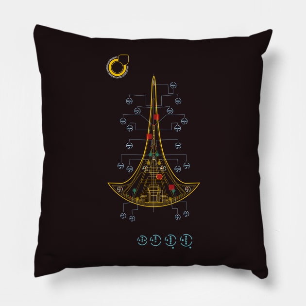 Spaceship blueprint - weapons Pillow by tomperys