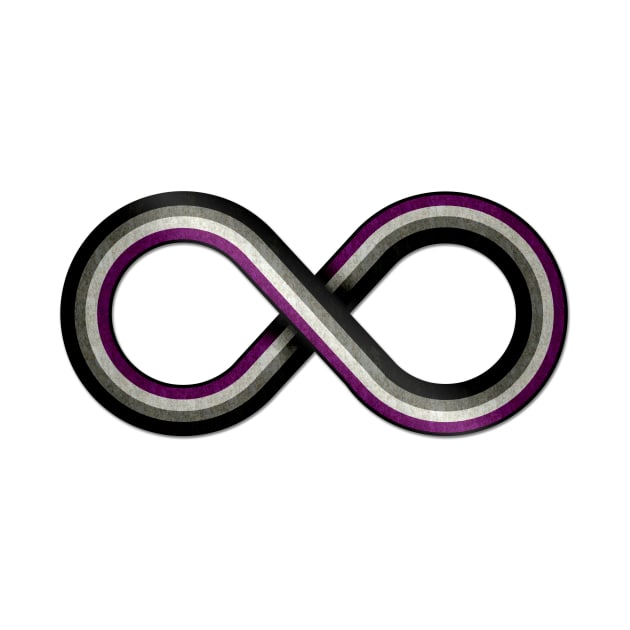 Large Infinity Vector Symbol Striped with Asexual Pride Flag by LiveLoudGraphics