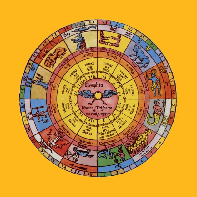 Vintage Astrology, Antique Celestial Zodiac Wheel by MasterpieceCafe