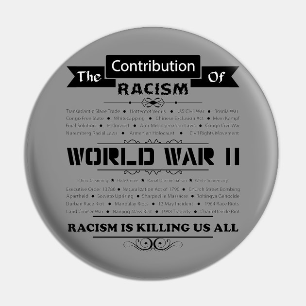 The History of Racism Worldwide Pin by Ultra Silvafine