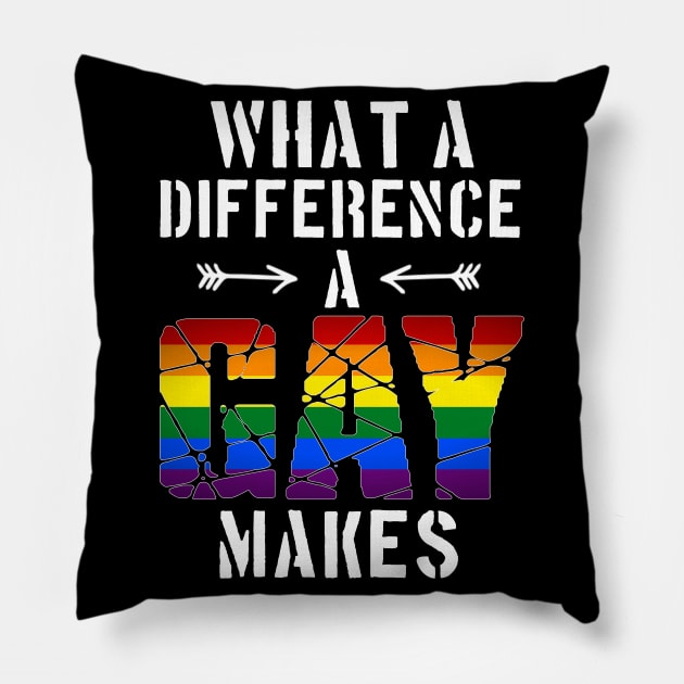 I homosexual gay pride Pillow by reunitedbummer160