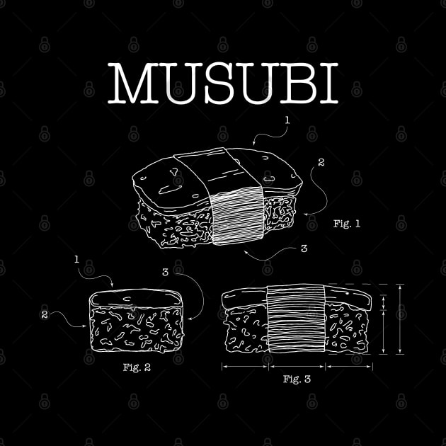 Funny Musubi Patent Drawing by Huhnerdieb Apparel