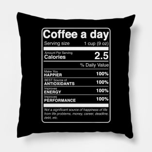 Happiness of Coffee Pillow