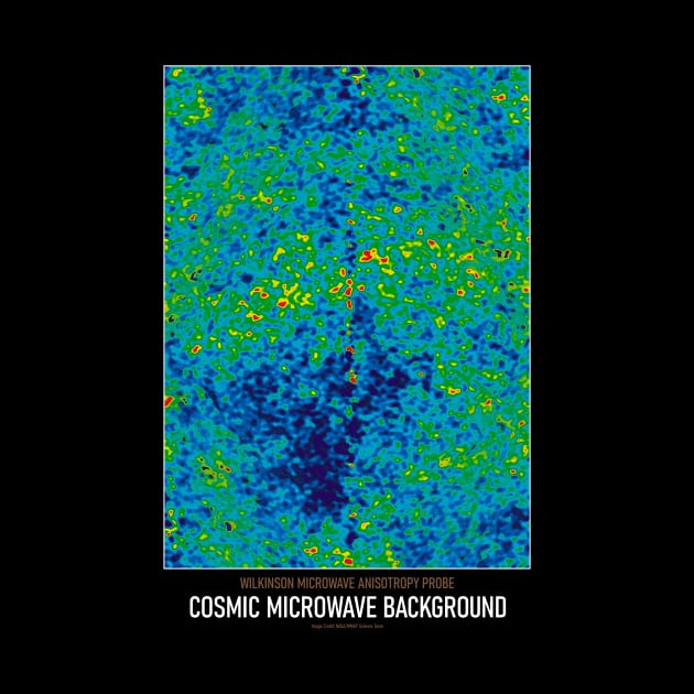 High Resolution Astronomy Cosmic Microwave Background by tiokvadrat