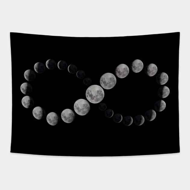 Infinite Moon Phases Tapestry by Caregiverology