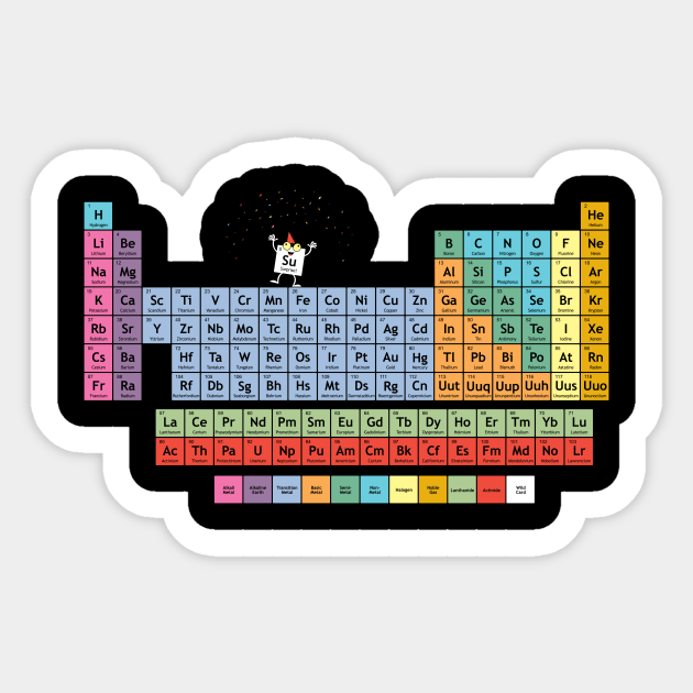 The Element of Surprise - Science - Sticker