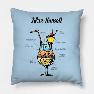 Blue Hawaii Cocktail Recipe Pillow