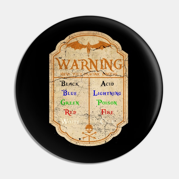 Know Your Dragon Dangers Pin by Riverlynn_Tavern