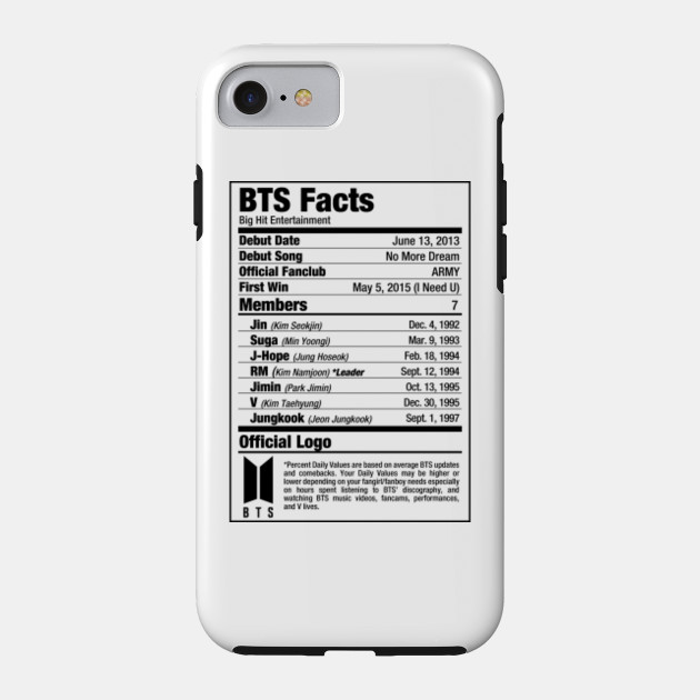 Bts Nutritional Facts Bts Phone Case Teepublic Bts Nutritional Facts Bts Phone Case Teepublic