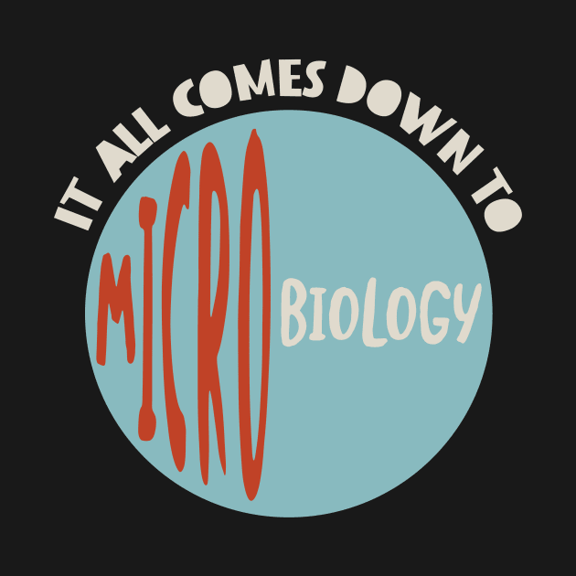 It All Comes Down to Microbiology by whyitsme