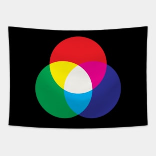 Additive Primaries RGB Tapestry