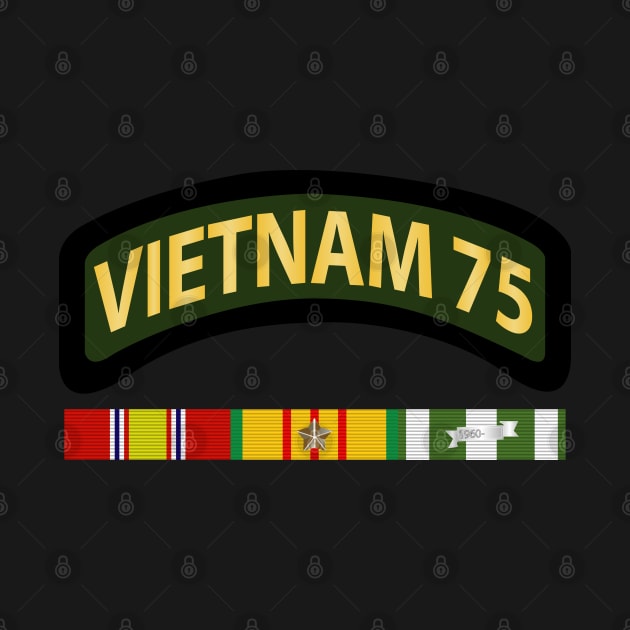 Vietnam Tab - 75 w VN SVC by twix123844