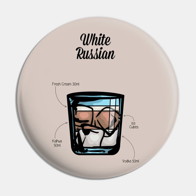 White Russian Cocktail Recipe Pin by HuckleberryArts