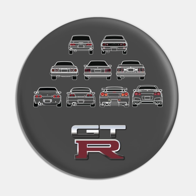 Nissan Skyline Pin by AutomotiveArt