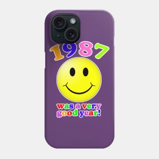 1987 Phone Case