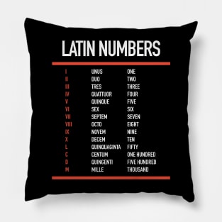 Latin Numbers - Numerals in Latin - Roman Numbers Pillow