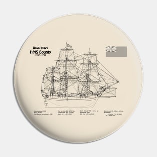 HMS Bounty. William Bligh mutiny ship - SDpng Pin