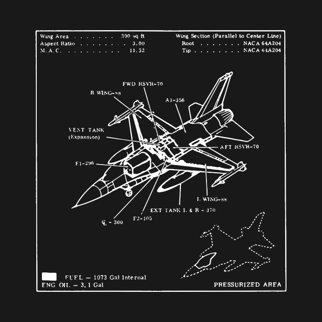 Lockheed F-16 Falcon Patent and Trademark Drawing  /Lockheed F-16 Falcon Patent Illustration by Anodyle