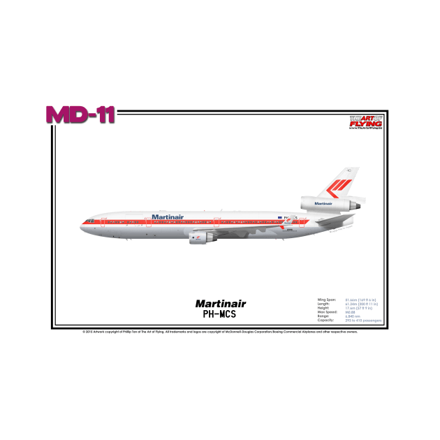 McDonnell Douglas MD-11 - Martinair (Art Print) by TheArtofFlying