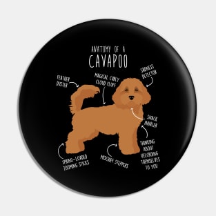 Cavapoo Dog Anatomy Pin