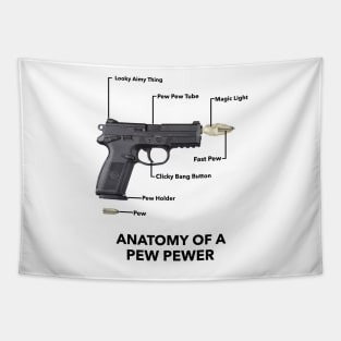 The Anatomy of a Pew Pewer Tapestry