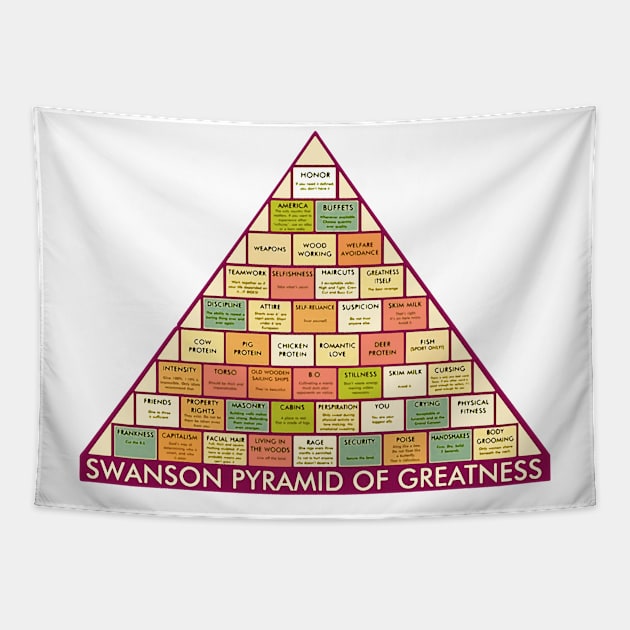 swanson pyramid of greatness Tapestry by calm andromeda