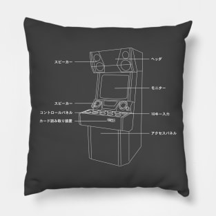 Pop'n Anatomy Pillow