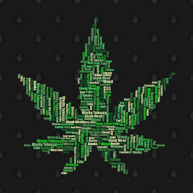 Funny Marijuana by JonesCreations