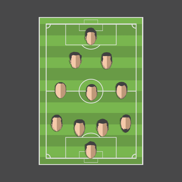 Football Formation 4-3-2-1 by milhad