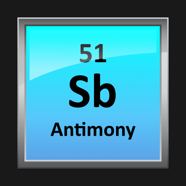 Antimony Periodic Table Element Symbol by sciencenotes