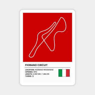 Fiorano Circuit [info] Magnet