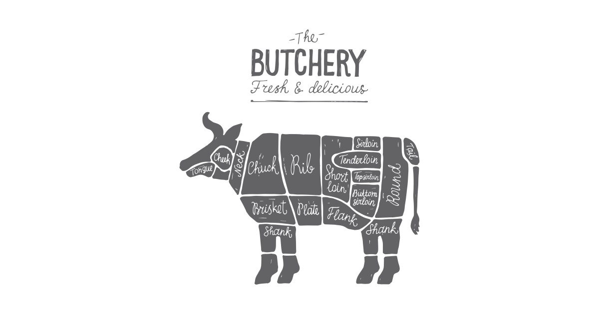 Cow Butcher Chart