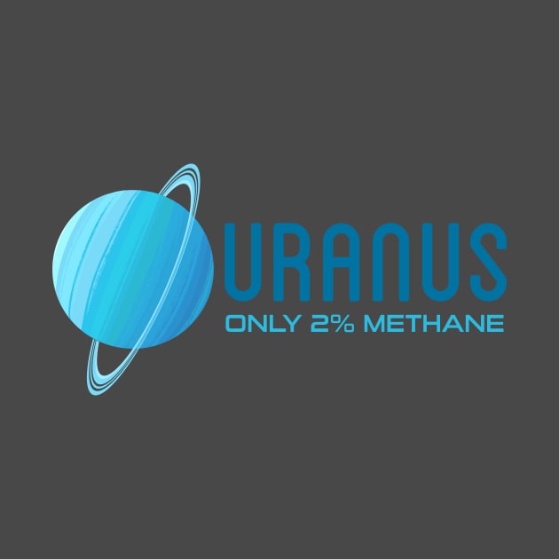 Uranus by stevethomasart