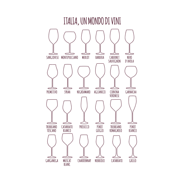 Italia, un mondo di vini by Printadorable