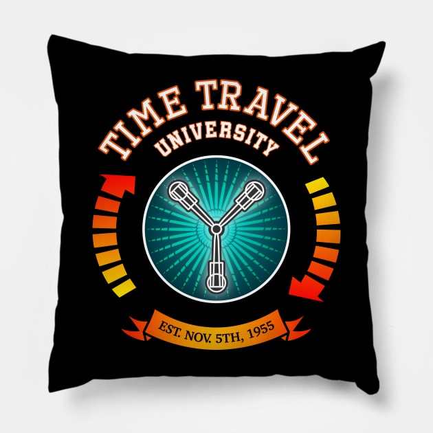 Time Travel University Pillow by Dragonbudgie