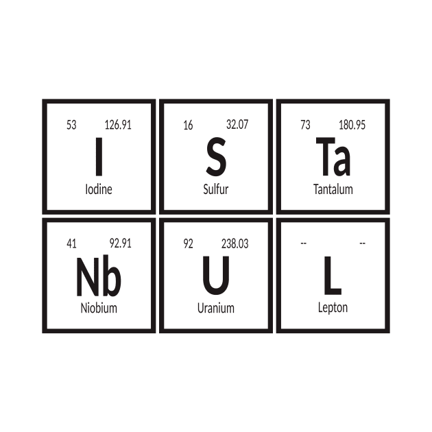 Istanbul City | Periodic Table of Elements by Maozva-DSGN