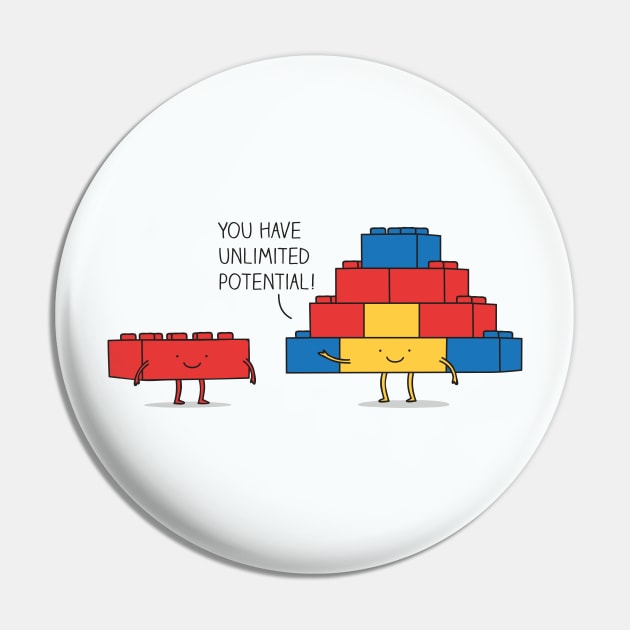 positive blocks Pin by milkyprint