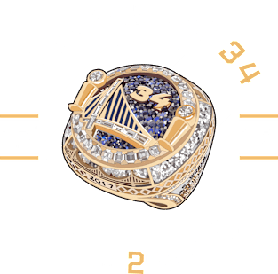 Shaun Livingston 34 Back 2 Back Championship Ring 2017-18 Magnet