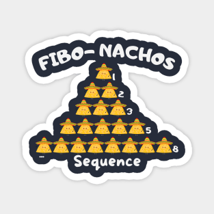 Fibo-Nachos – Funny Fibonacci Math Pun Magnet
