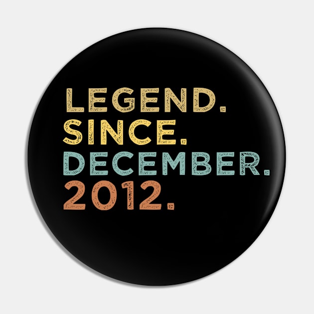 legend since december 2012 Pin by madani04