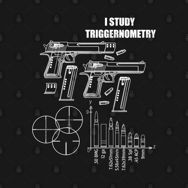 study triggernometry