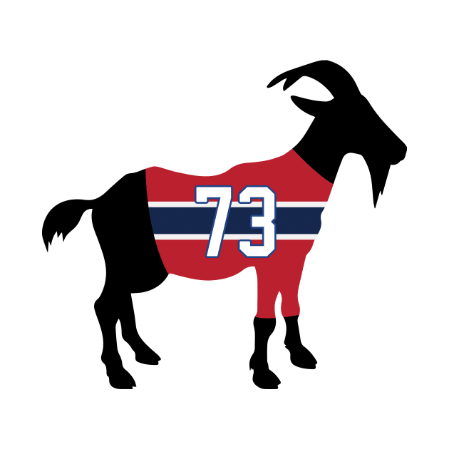 Tyler Toffoli GOAT by cwijeta