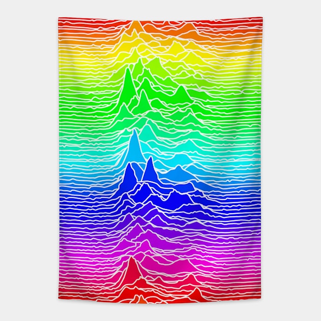 Post Punk Pleasure (WYSIWYG) Tapestry by postpoptart