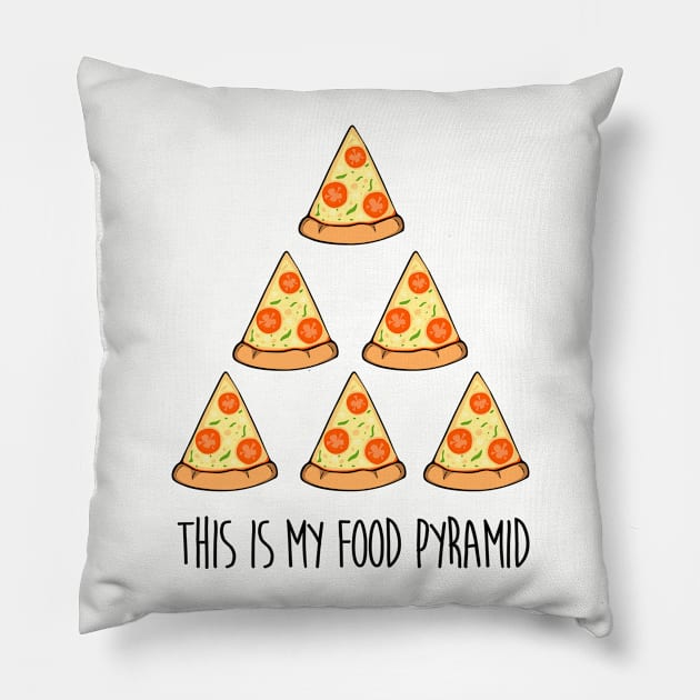 This is my food pyramid Pillow by Melonseta