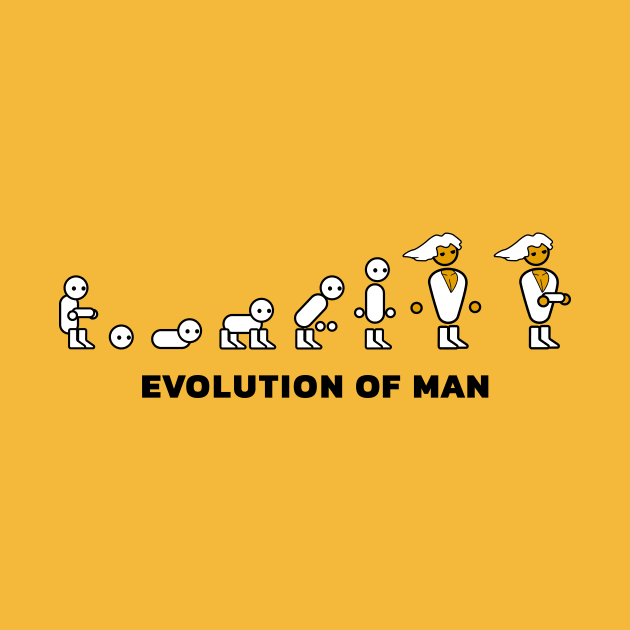 EVOLUTION OF MAN by DerKuro