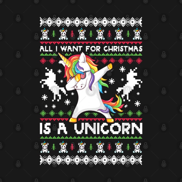 All i want for Christmas is a unicorn by Risset