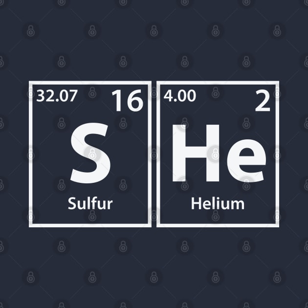 She (S-He) Periodic Elements Spelling by cerebrands