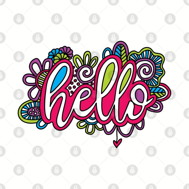 Hello Script by Tazi