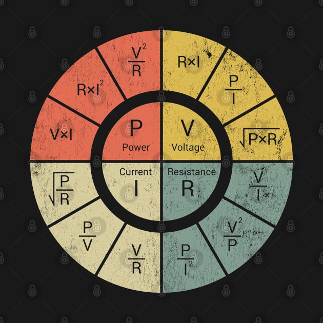 Ohm’s Law Calculator by BramCrye