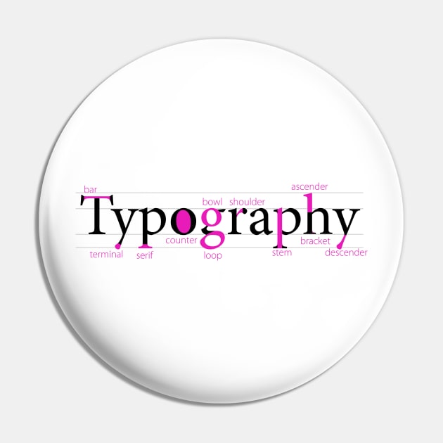 Pin on Typography